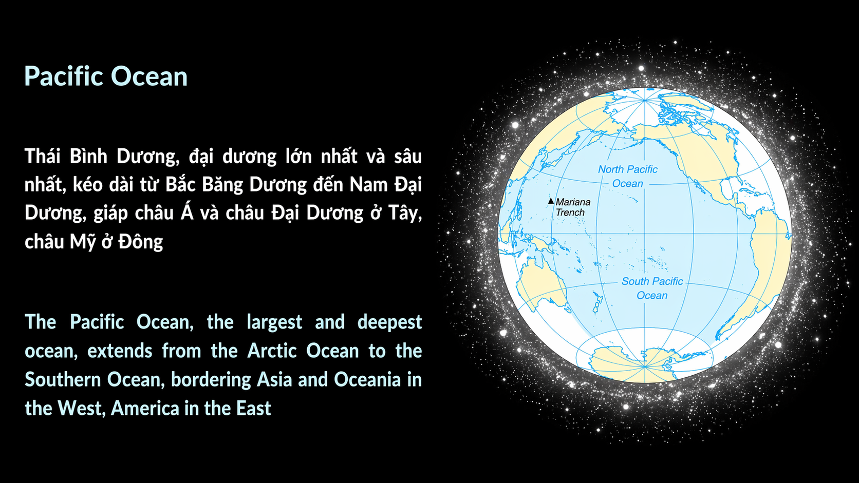 Thái Bình Dương — đại dương lớn nhất