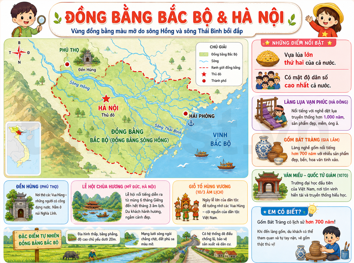 Đồng bằng Bắc Bộ & Hà Nội