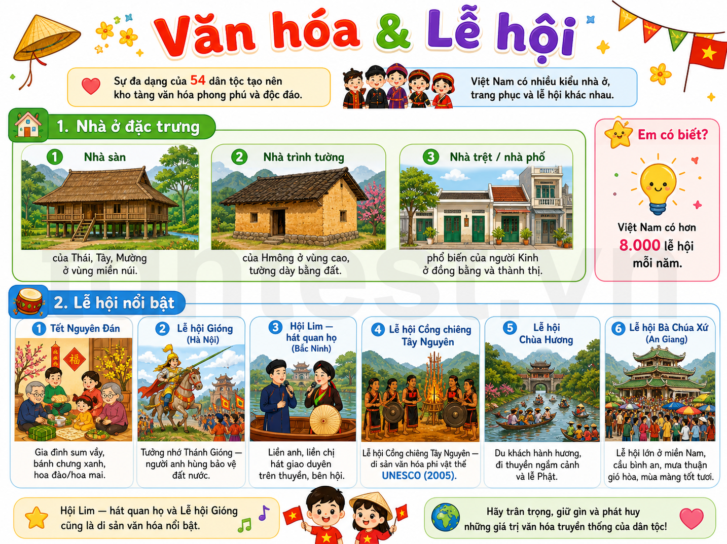 Văn hóa & Lễ hội