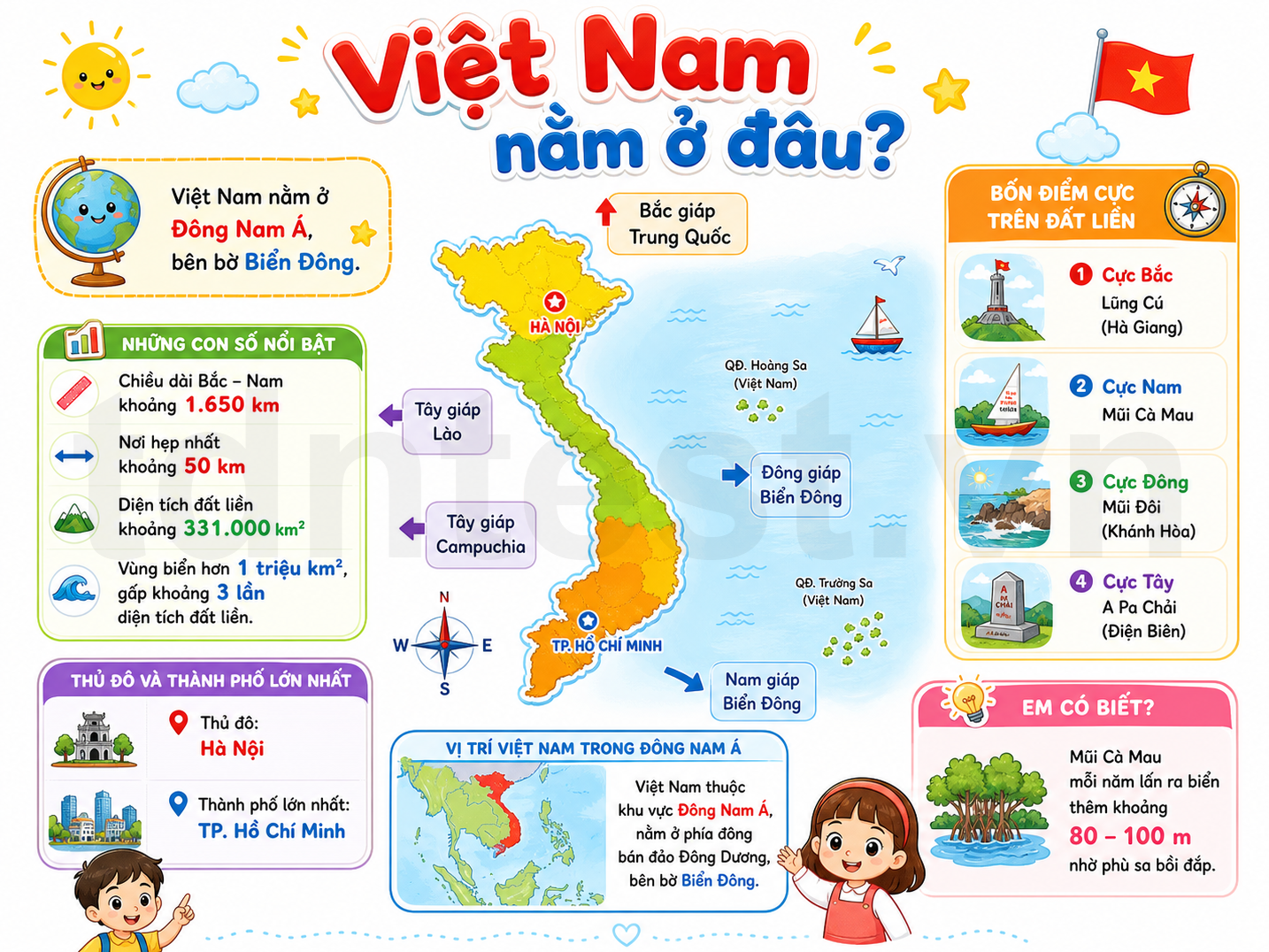 Hình ảnh minh họa vị trí địa lý Việt Nam