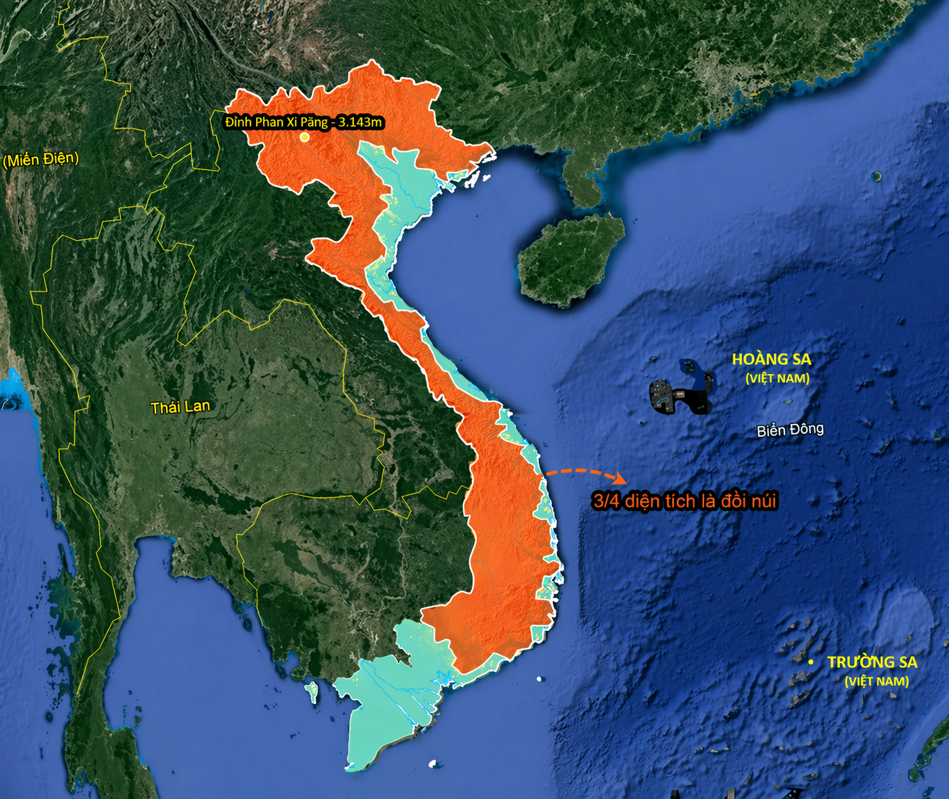 Đồi núi