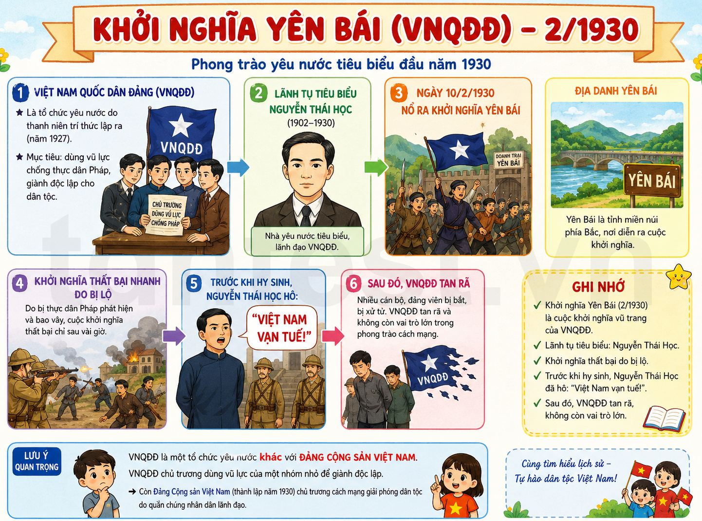 Hình ảnh minh họa Khởi nghĩa Yên Bái (VNQDĐ)