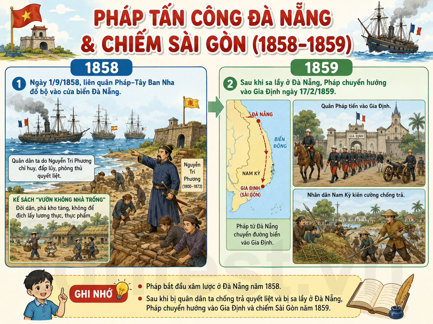 Hình ảnh minh họa Pháp tấn công Đà Nẵng & chiếm Sài Gòn