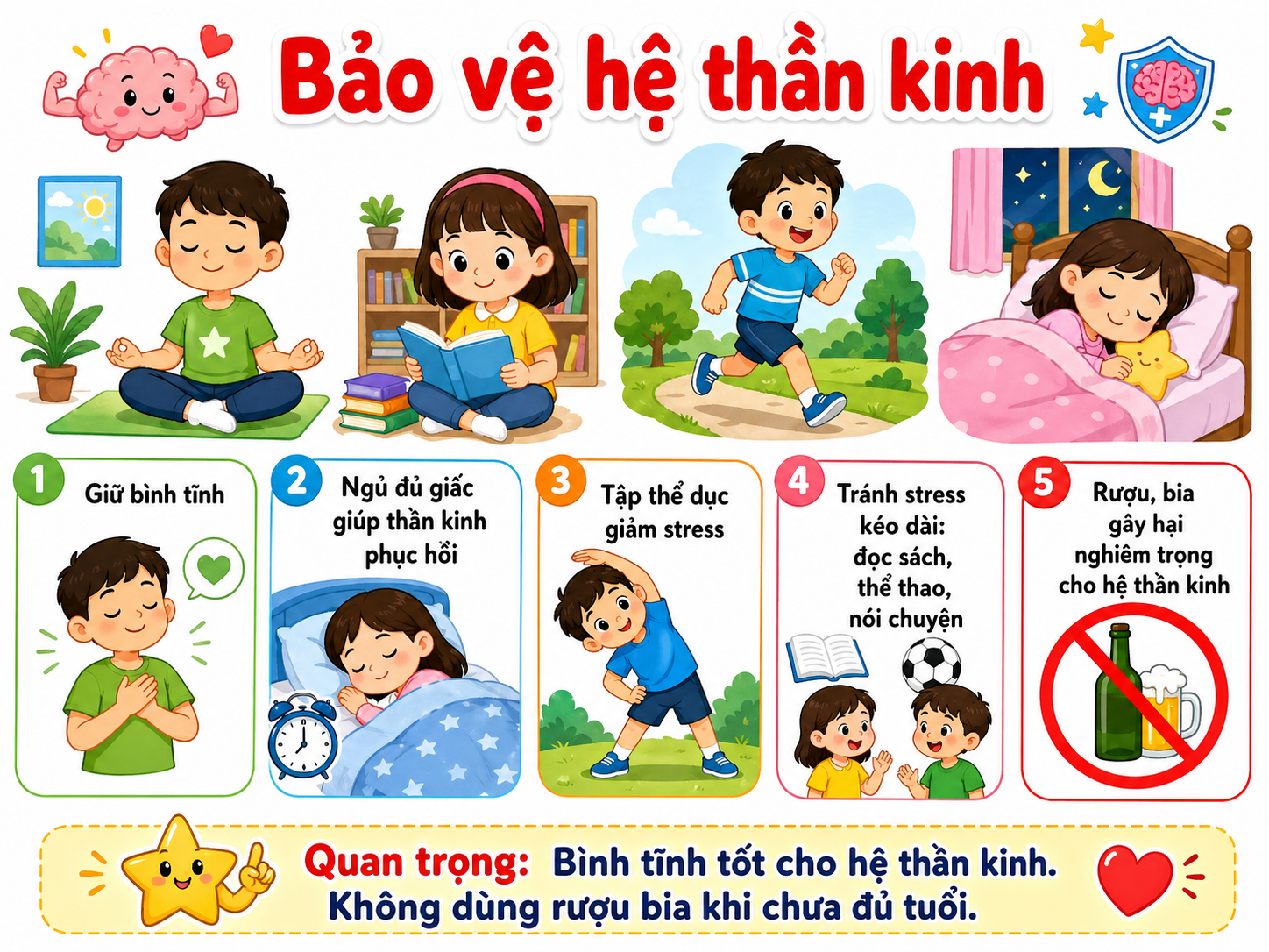 Hình minh họa Bảo vệ hệ thần kinh