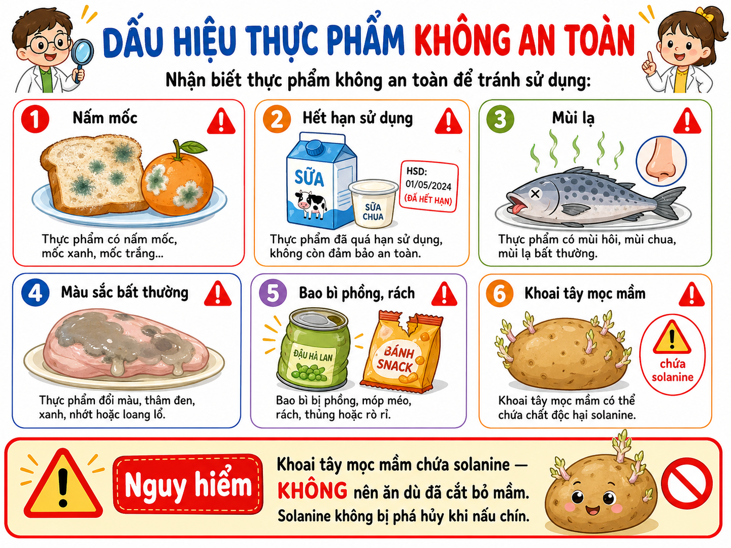 Hình minh họa Dấu hiệu thực phẩm KHÔNG an toàn