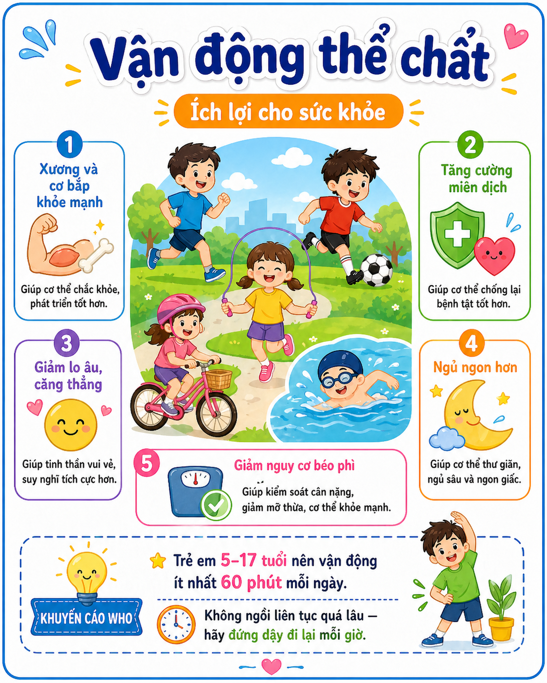 Hình minh họa Vận động thể chất — Ích lợi cho sức khỏe