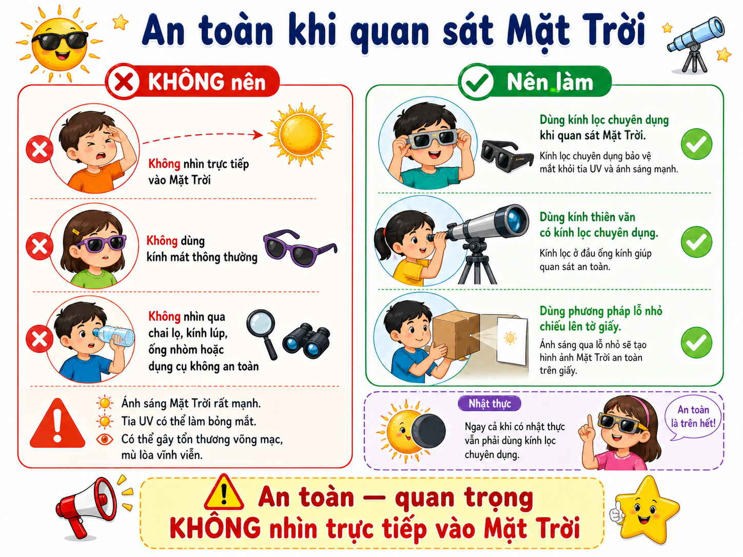 Hình ảnh minh họa An toàn khi quan sát Mặt Trời
