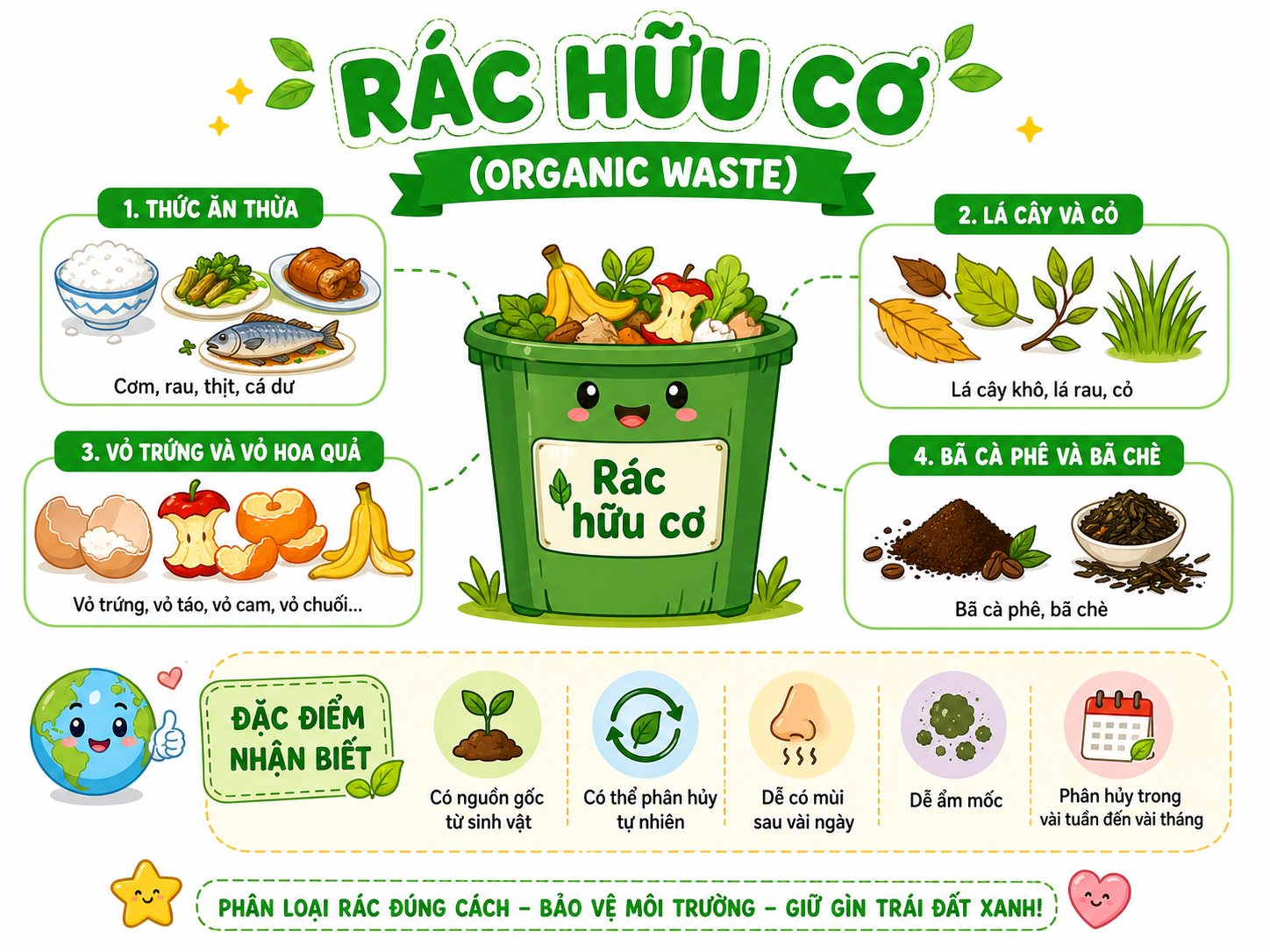 Hình ảnh minh họa rác hữu cơ