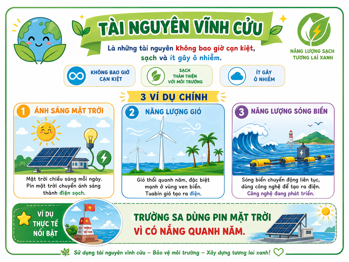 Hình ảnh minh họa tài nguyên vĩnh cửu