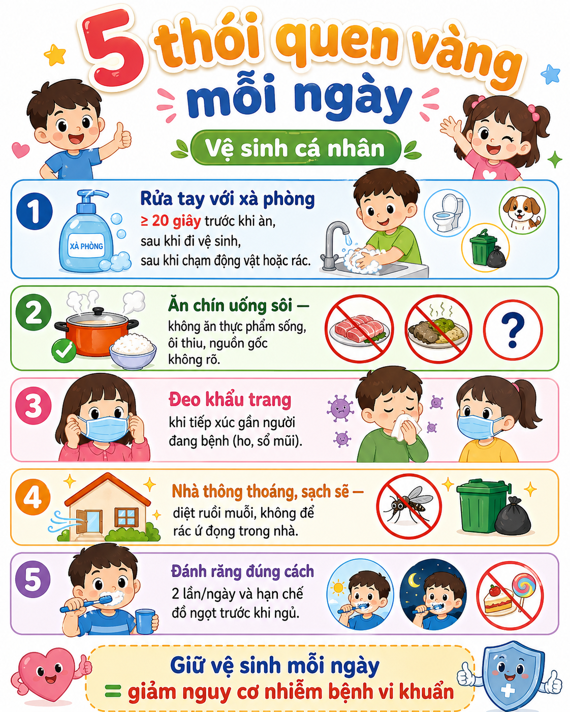 5 thói quen vàng mỗi ngày