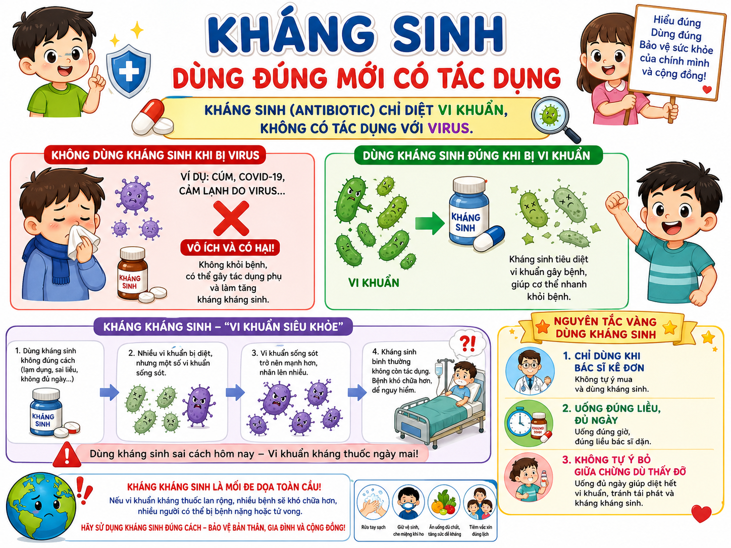 Kháng sinh