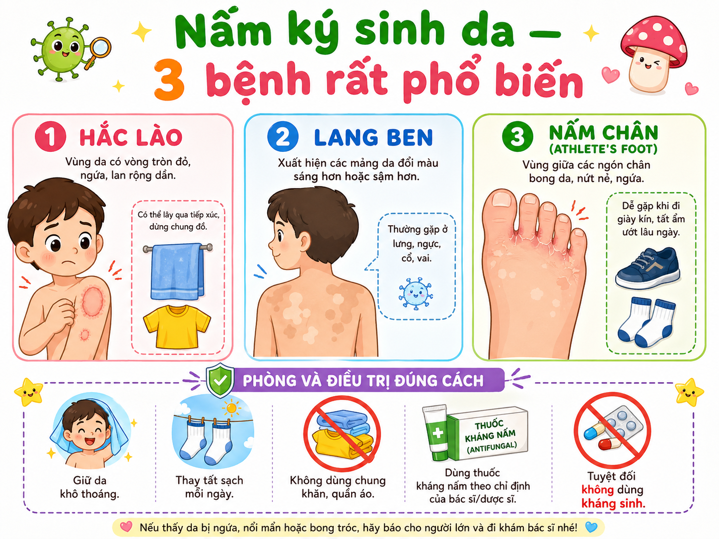 Nấm ký sinh da