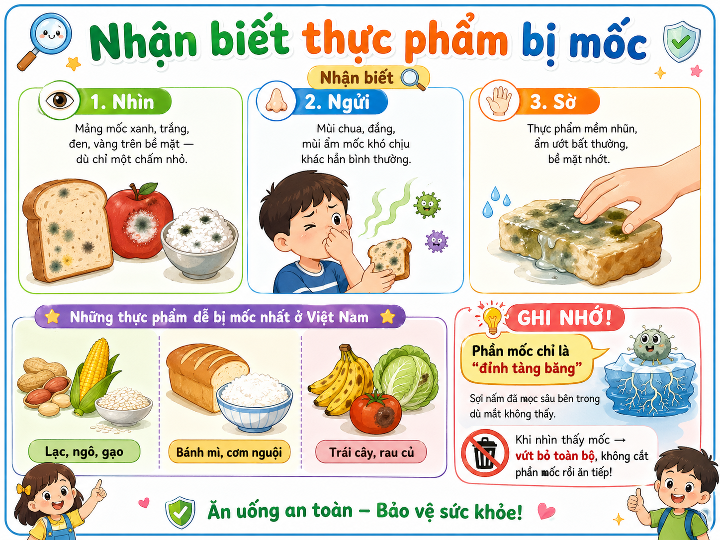 Nhận biết thực phẩm bị mốc